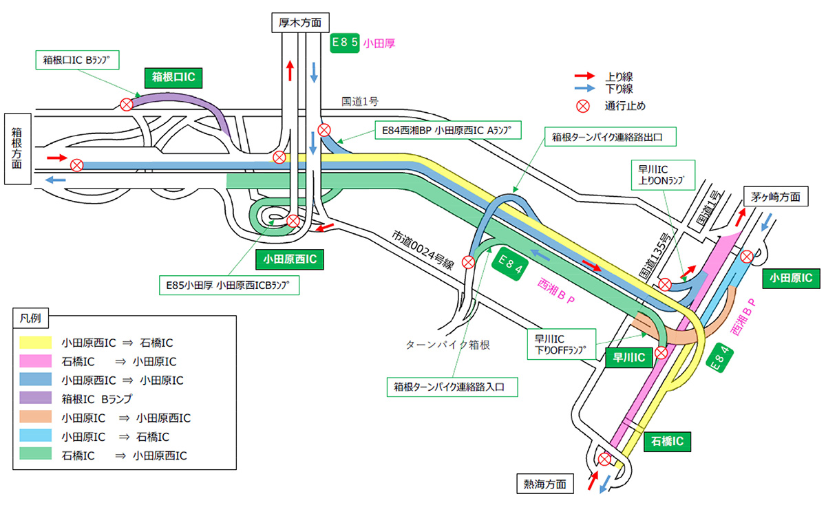 西湘バイパスのリニューアル工事日程と区間