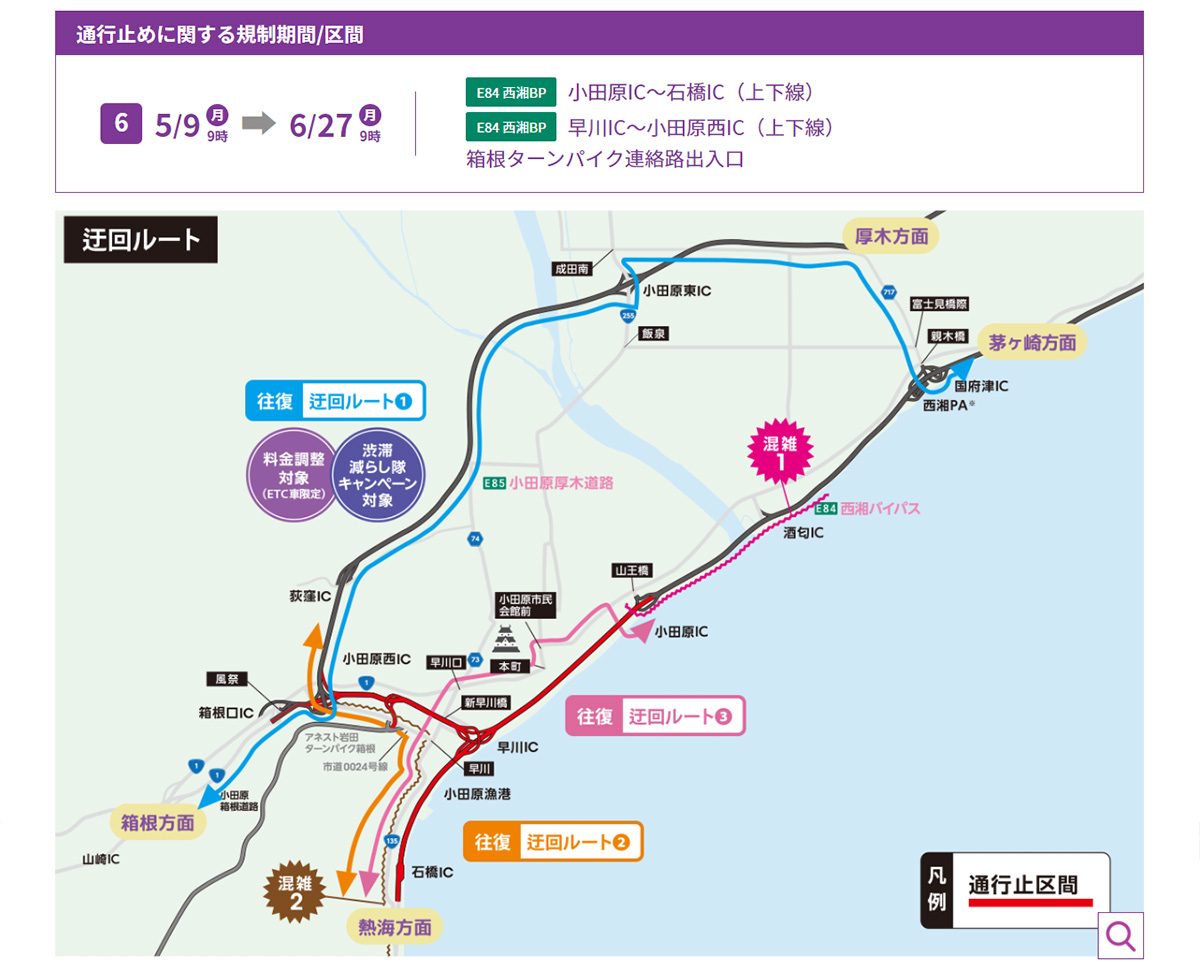 5月9日からの規制詳細